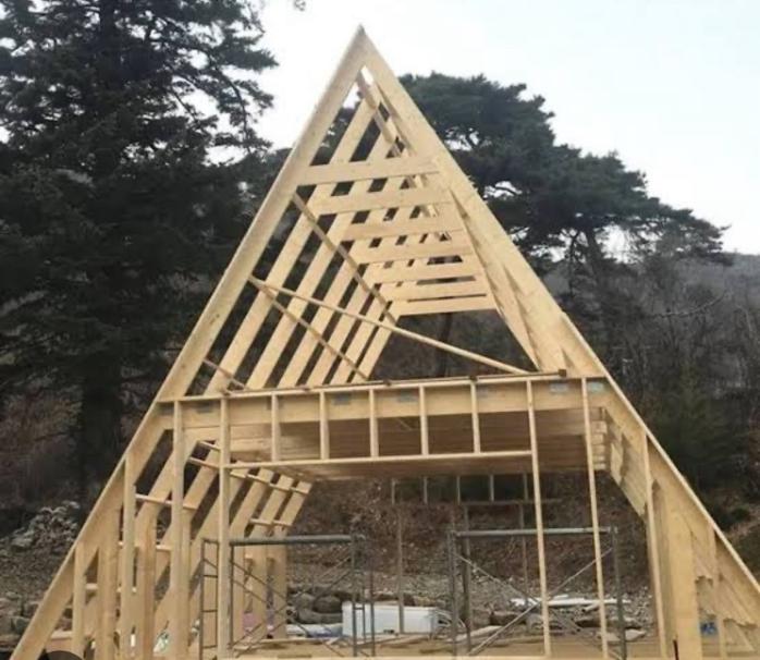 Project