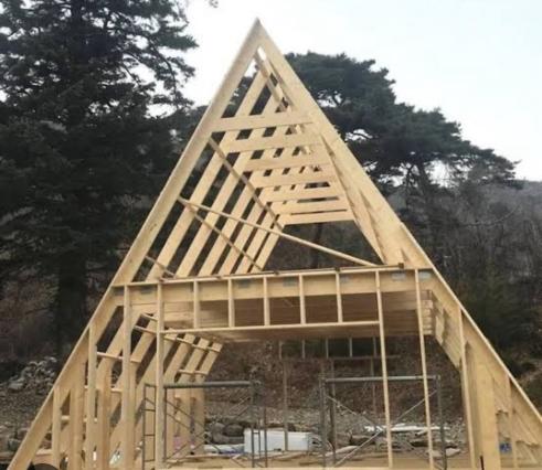 Project